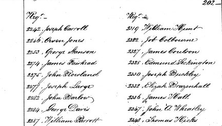 Images/Content-7-0/Content [7-0] 00006A.jpg@Embarkation list - page 202